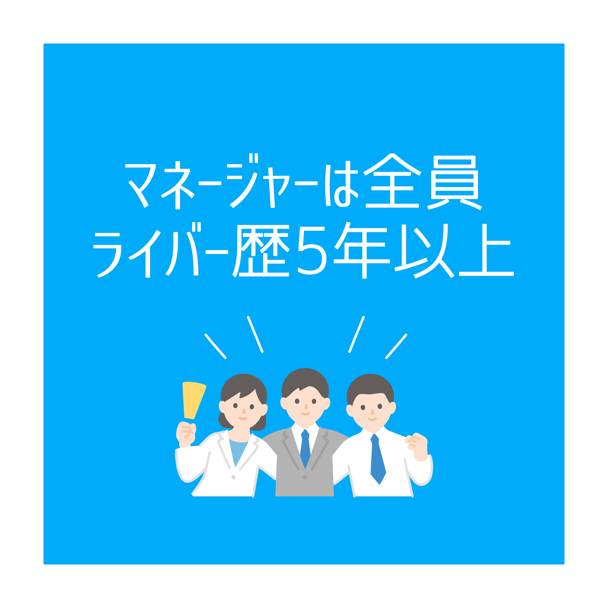 サポート1